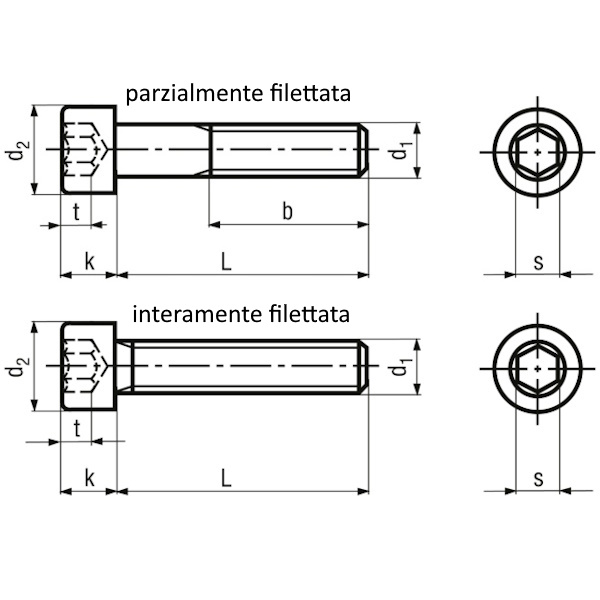 Vite Testa Cilindrica Esagono Incassato (TCEI) in Acciaio INOX A2 UNI 5931 - RENAUDO PRO - Immagine 2